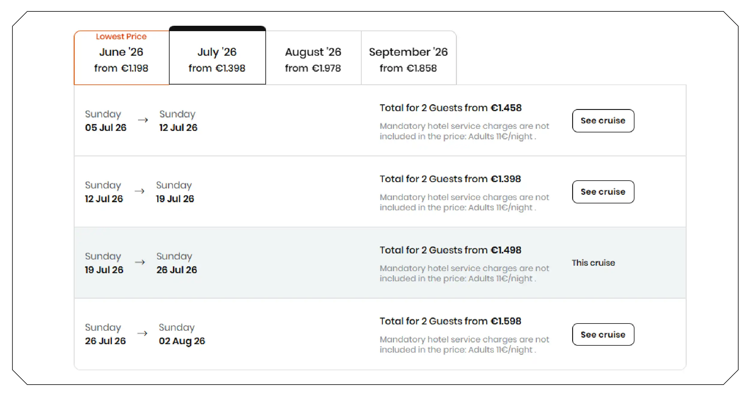 Data-Driven Insights into Cruise Pricing Behavior